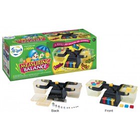 Measuring Balance